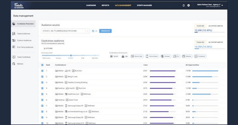 Omnicom Integrates Teads’ Cookieless Targeting Tech Into Omni Platform
